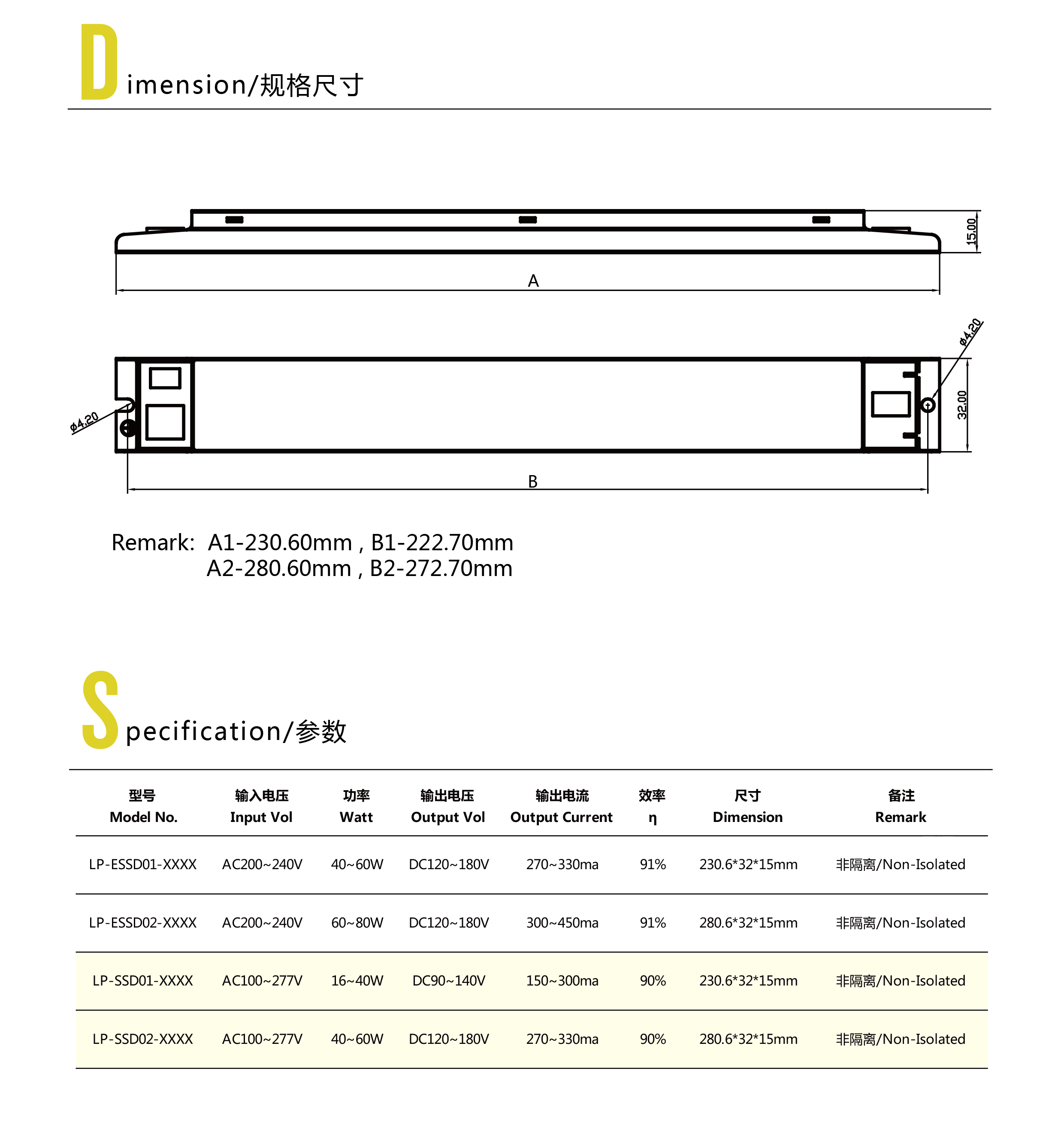 Super-Slim Dimmable Driver-3.jpg