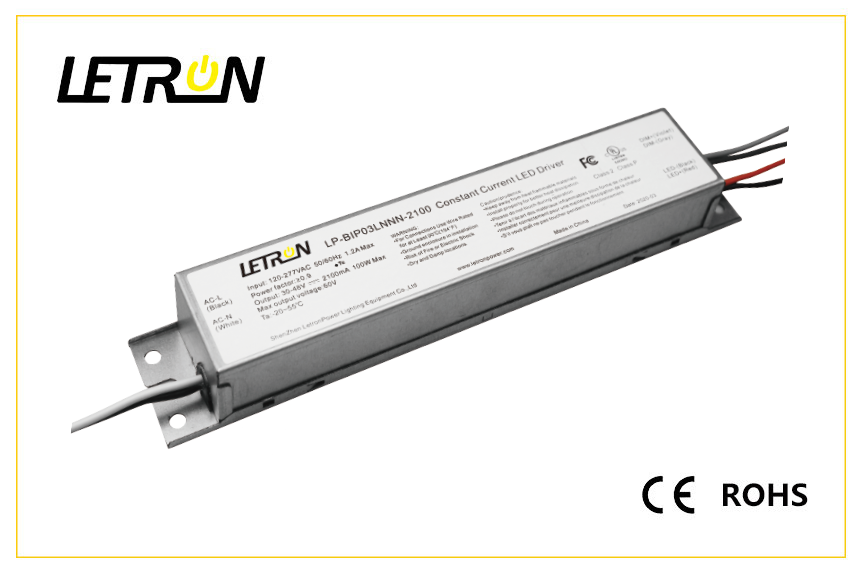 BIP調功率系列電源