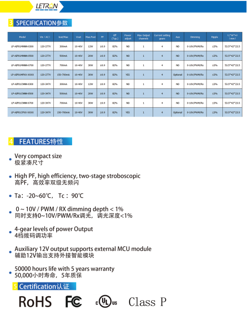 AIP 0-10V-2.jpg
